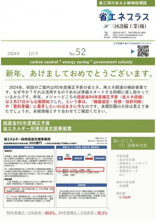No.52補助金情報
メジャーな補助金、県独自の補助金などごく一部ですが参考にしてください。