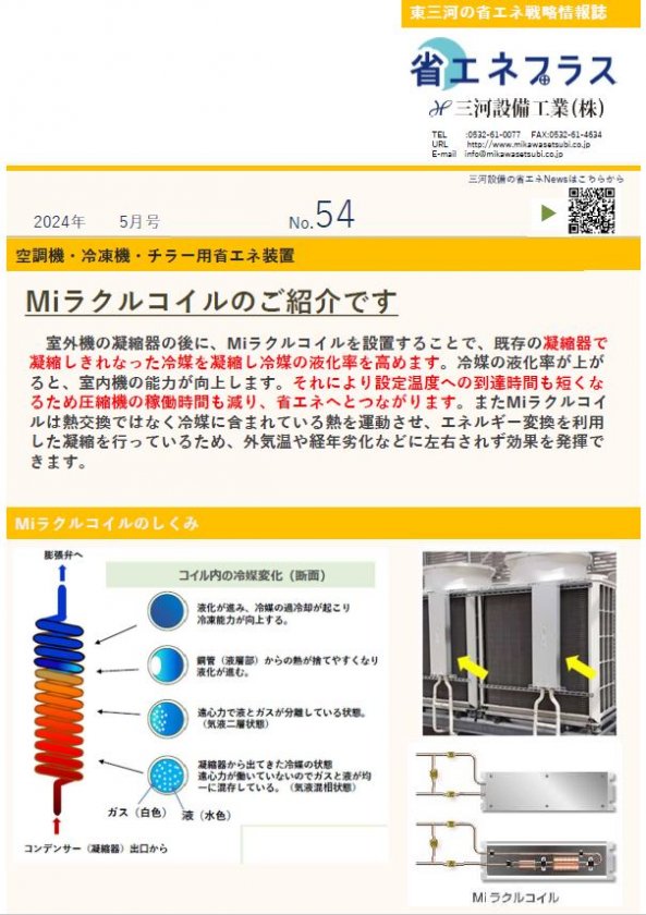 No.54 空調・冷凍機・チラーの省エネユニット「Miラクルコイル」
